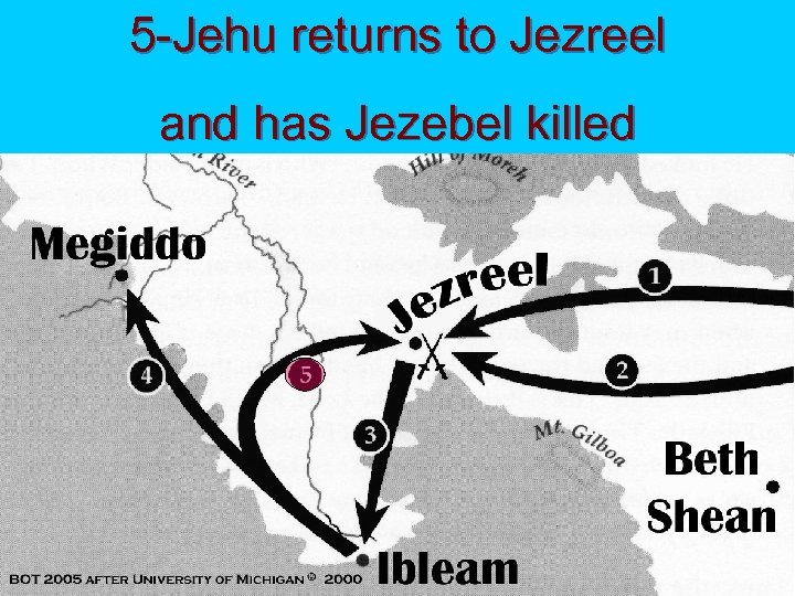 5 -Jehu returns to Jezreel and has Jezebel killed 