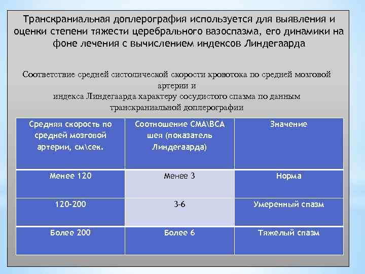 Транскраниальная доплерография используется для выявления и оценки степени тяжести церебрального вазоспазма, его динамики на