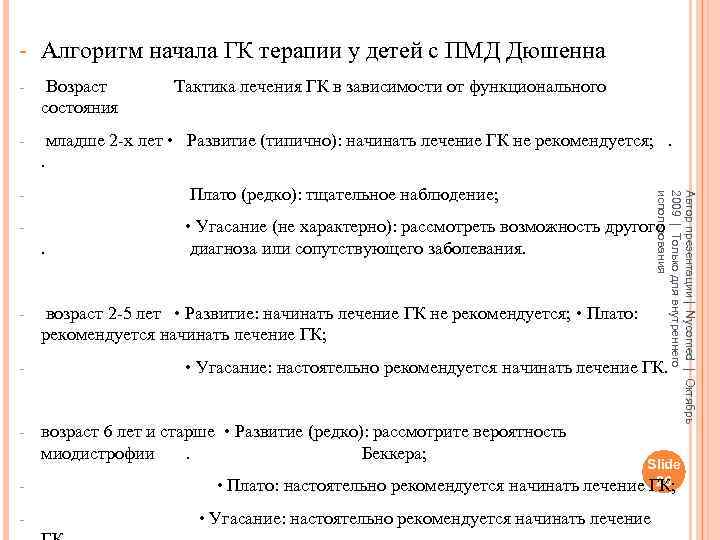 - Алгоритм начала ГК терапии у детей с ПМД Дюшенна - Возраст Тактика лечения