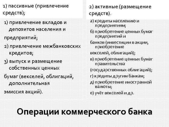 1) пассивные (привлечение средств); 2) активные (размещение средств). 1) привлечение вкладов и депозитов населения