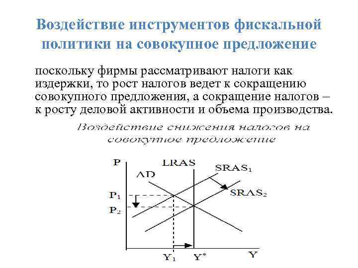 Воздействие инструментов фискальной политики на совокупное предложение поскольку фирмы рассматривают налоги как издержки, то