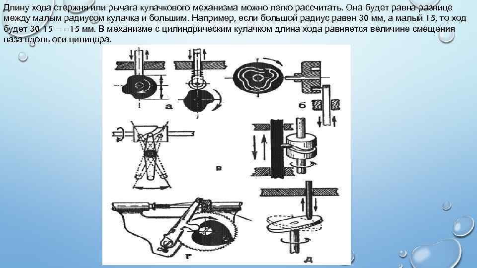 Кулачковый механизм схема