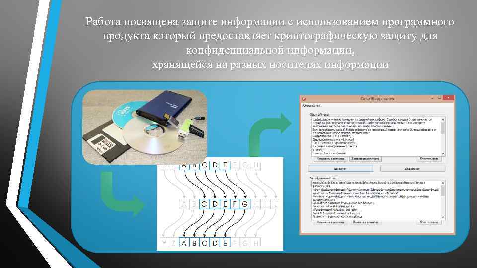 Программная защита информации. Защита информации на электронных носителях информации. Криптографические программные продукты. Вариант программного продукта в который внесены некоторые изменения. Криптографическая защита носителя информации для БПЛА.