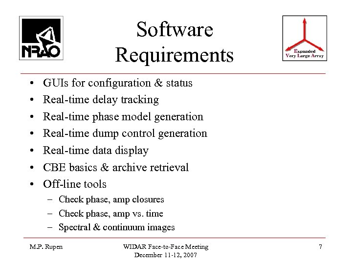 Software Requirements • • GUIs for configuration & status Real-time delay tracking Real-time phase
