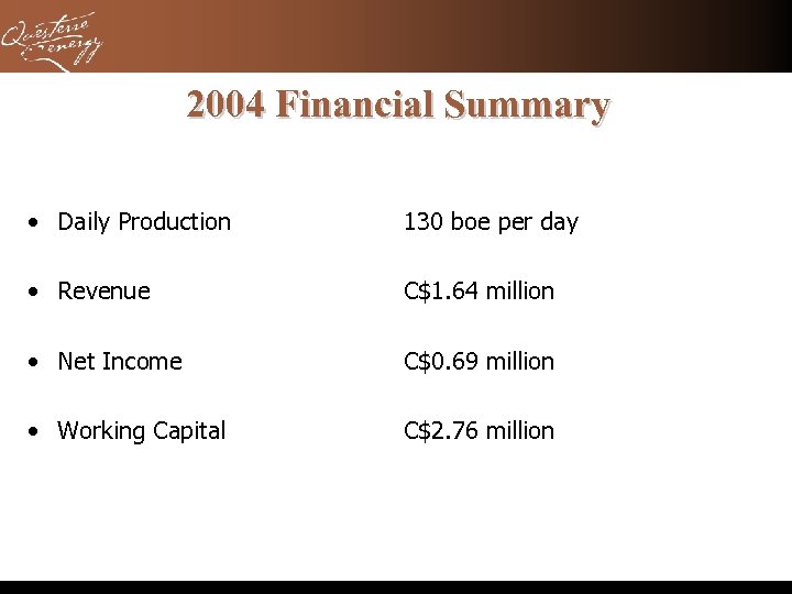 2004 Financial Summary • Daily Production 130 boe per day • Revenue C$1. 64