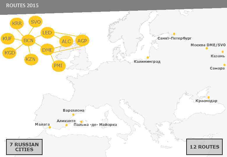 OTHER DIRECT FLIGHTS FROM RUSSIA ROUTES 2015 KRR KUF SVO LED BCN ALC DME