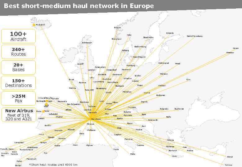 Best short-medium haul network in Europe Reykjavík Bergen 100+ Aircraft Edinburgh Gothemburg Kaliningrad Cardiff