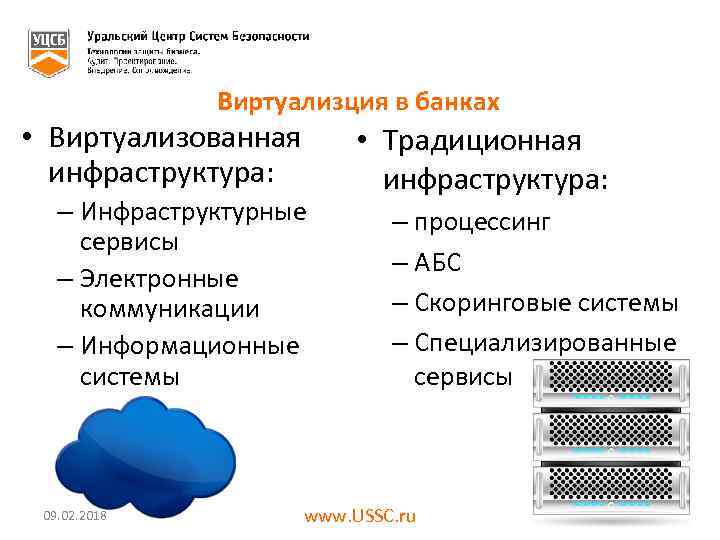 Виртуализция в банках • Виртуализованная инфраструктура: – Инфраструктурные сервисы – Электронные коммуникации – Информационные