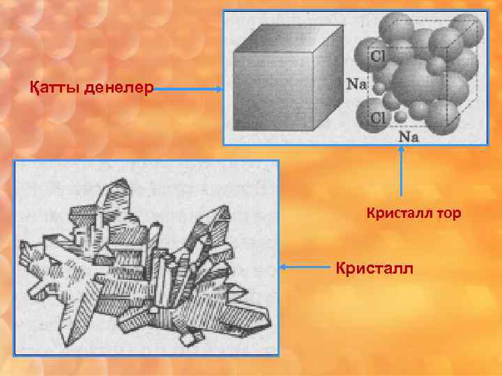 Қатты дене. Кристалды және аморфты денелер презентация. 10-Класс физика аморфтук ,кристаллдык заттар.