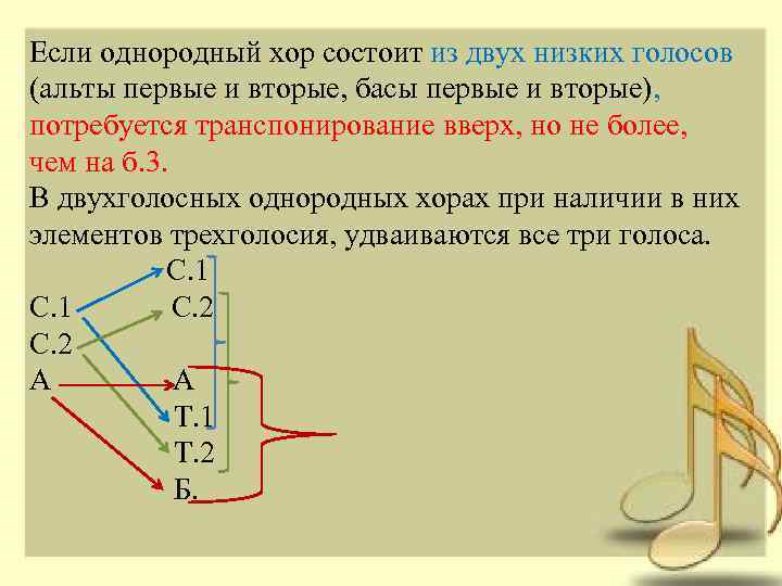 Если однородный хор состоит из двух низких голосов (альты первые и вторые, басы первые