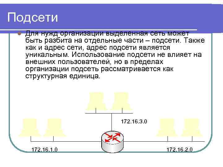 Подсети l Для нужд организации выделенная сеть может быть разбита на отдельные части –