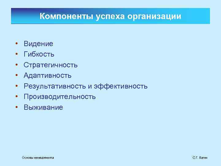 Компоненты успеха организации • • Видение Гибкость Стратегичность Адаптивность Результативность и эффективность Производительность Выживание