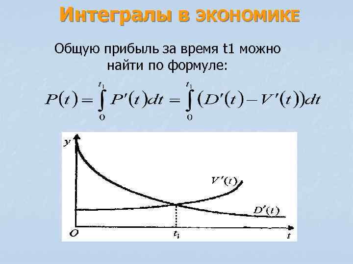 Интегралы в ЭКОНОМИКЕ Общую прибыль за время t 1 можно найти по формуле: 