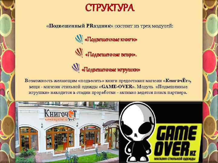 СТРУКТУРА «Подвешенный PRаздник» состоит из трех модулей: «Подвешенные книги» «Подвешенные вещи» . «Подвешенные игрушки»