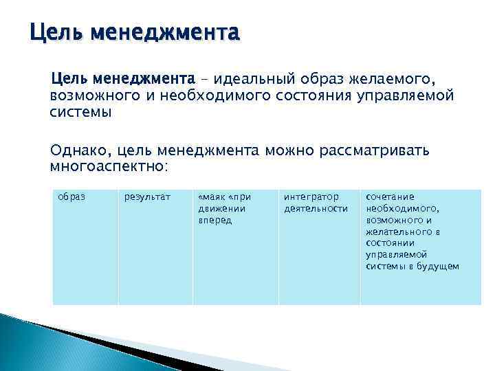 Цель менеджмента – идеальный образ желаемого, возможного и необходимого состояния управляемой системы Однако, цель