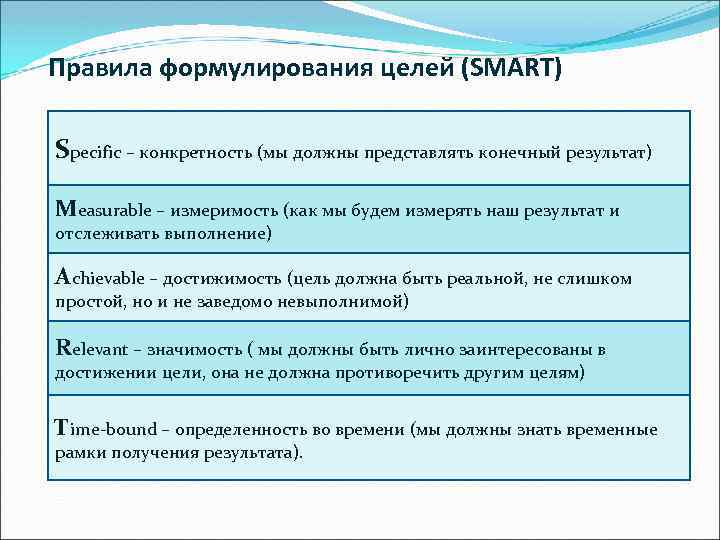 Правила формулирования целей (SMART) Specific – конкретность (мы должны представлять конечный результат) Мeasurable –