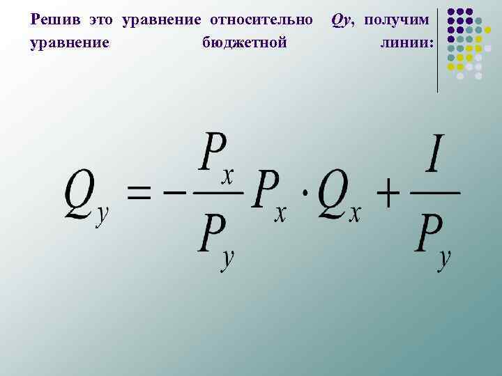 Решив это уравнение относительно Qy, получим уравнение бюджетной линии: 