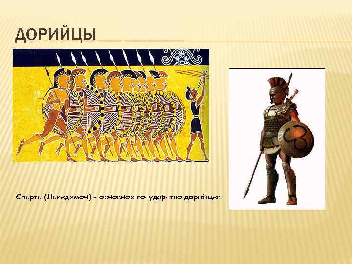 ДОРИЙЦЫ Спарта (Лакедемон) – основное государство дорийцев 