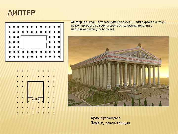 ДИПТЕР Диптер (др. -греч. δίπτερος «двукрылый» ) — тип «храма в антах» , вокруг