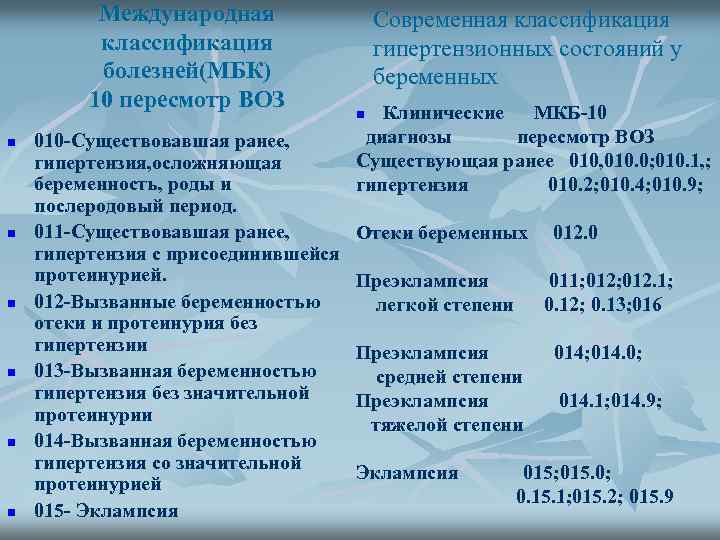 Международная классификация болезней(МБК) 10 пересмотр ВОЗ n n n 010 -Существовавшая ранее, гипертензия, осложняющая