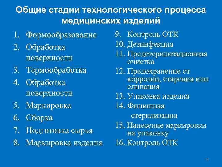 Общие стадии технологического процесса медицинских изделий 1. Формообразование 2. Обработка поверхности 3. Термообработка 4.