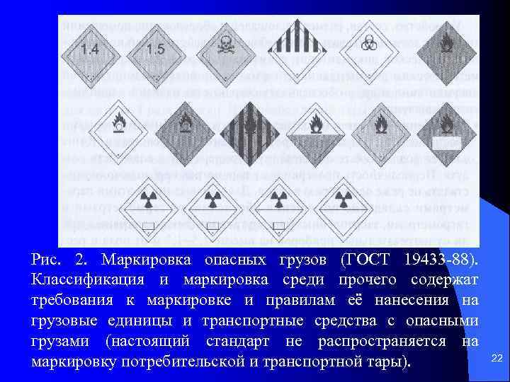 Рис. 2. Маркировка опасных грузов (ГОСТ 19433 -88). Классификация и маркировка среди прочего содержат