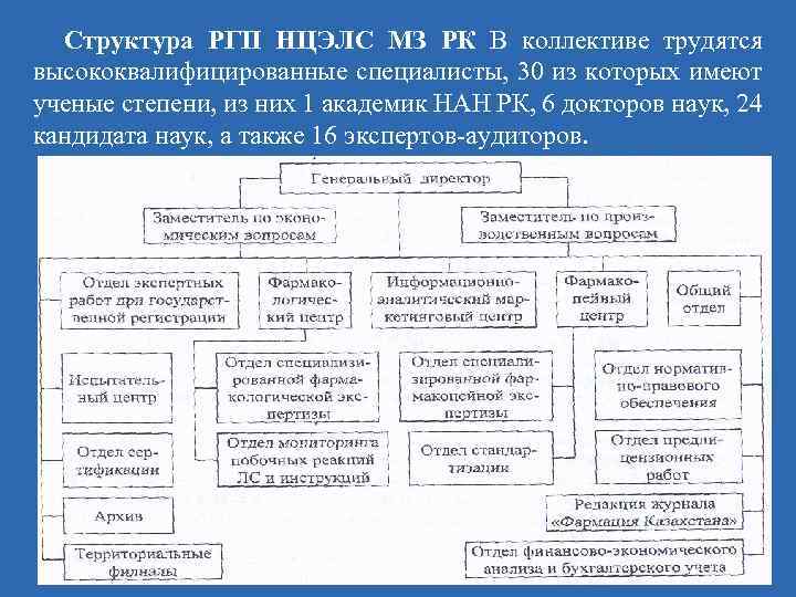 Гос предприятии работа