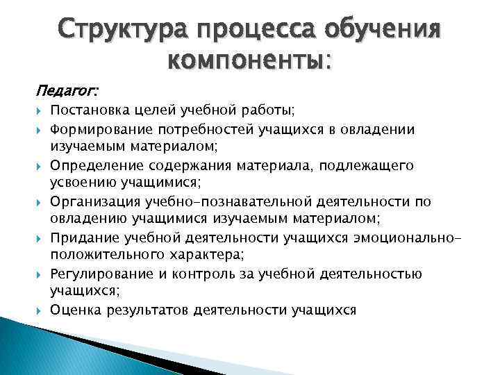 Структура процесса обучения компоненты: Педагог: Постановка целей учебной работы; Формирование потребностей учащихся в овладении