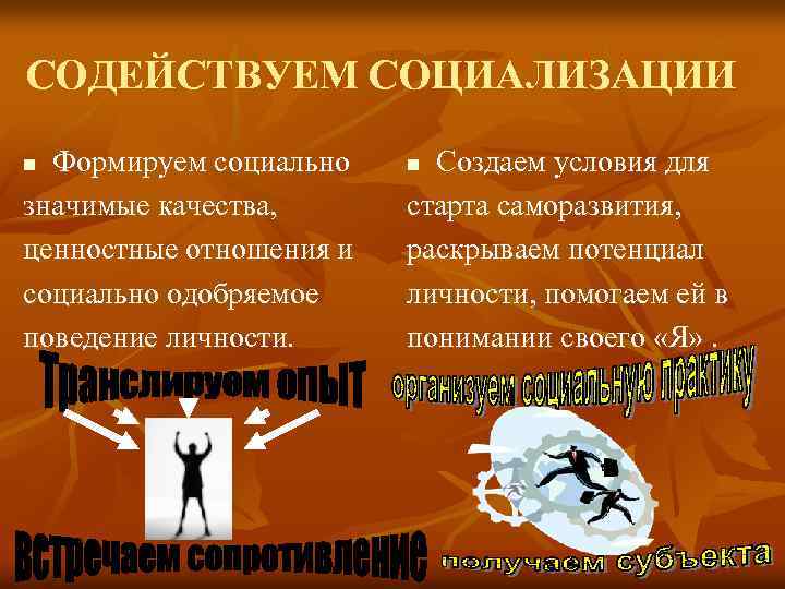 Одобряемое поведение. Социально одобряемое поведение. Пример социально одобряемого поведения. Культурно одобряемое поведение. Социально значимые качества и ценности личности.