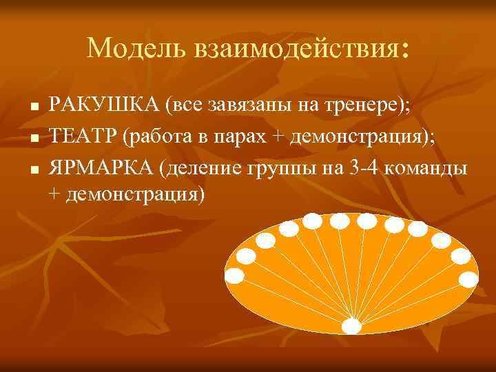 Модель взаимодействия: n n n РАКУШКА (все завязаны на тренере); ТЕАТР (работа в парах