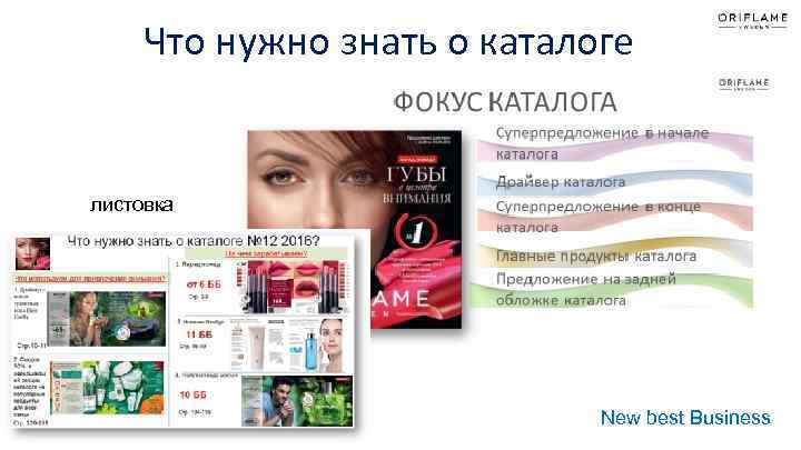 Что нужно знать о каталоге листовка New best Business 