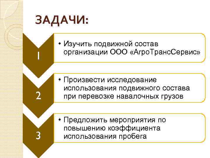 ЗАДАЧИ: 1 • Изучить подвижной состав организации ООО «Агро. Транс. Сервис» 2 • Произвести