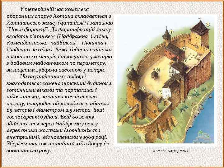  У теперішній час комплекс оборонних споруд Хотина складається з Хотинського замку (цитаделі) і