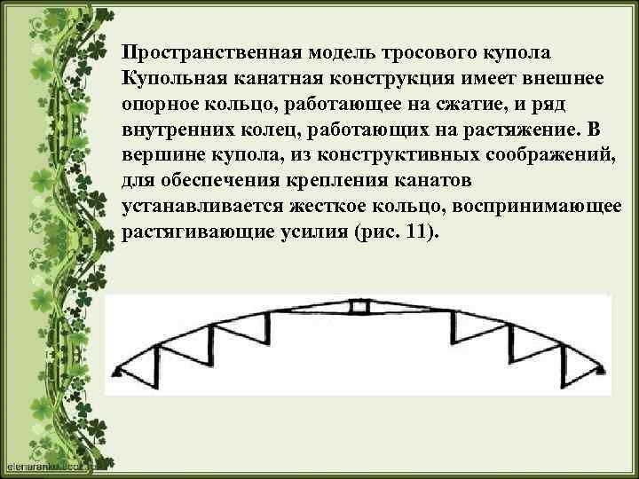 Пространственная модель тросового купола Купольная канатная конструкция имеет внешнее опорное кольцо, работающее на сжатие,