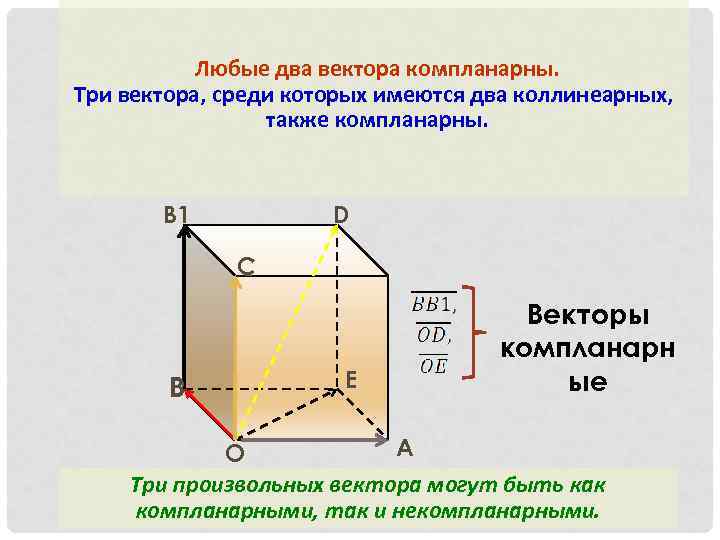 Любые два вектора