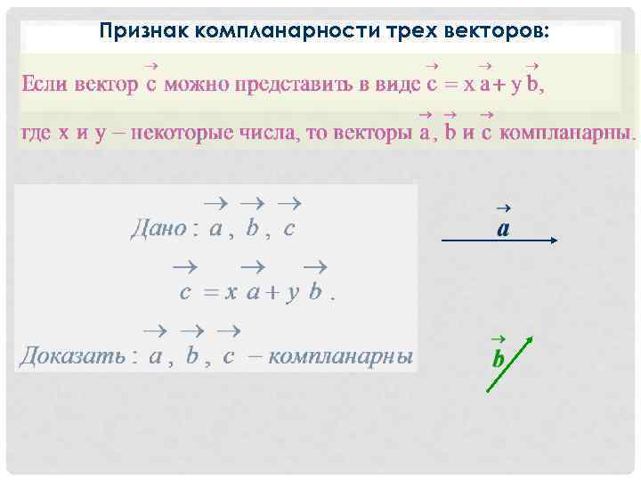 Даны векторы определить. Критерий компланарности 3х векторов. Формула компланарности 3 векторов. Критерии компланарности 3 векторов. Координатный признак компланарности трех векторов.