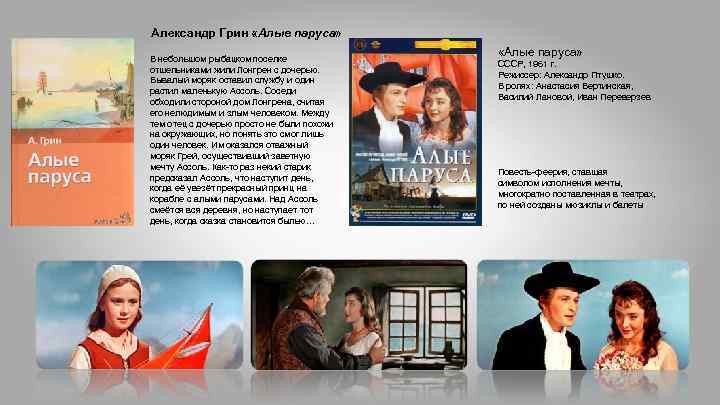 Александр Грин «Алые паруса» В небольшом рыбацком поселке отшельниками жили Лонгрен с дочерью. Бывалый