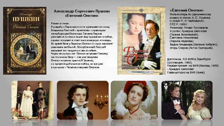 Александр Сергеевич Пушкин «Евгений Онегин» Роман в стихах. В усадьбу к Лариным в гости