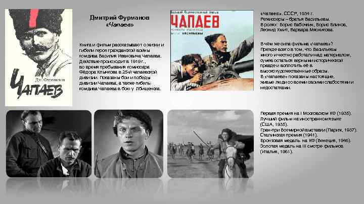 Дмитрий Фурманов «Чапаев» Книга и фильм рассказывают о жизни и гибели героя гражданской войны