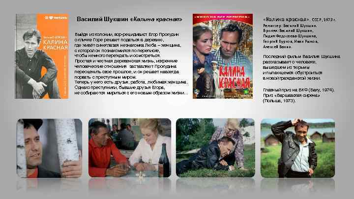 Василий Шукшин «Калина красная» Выйдя из колонии, вор-рецидивист Егор Прокудин о кличке Горе решает