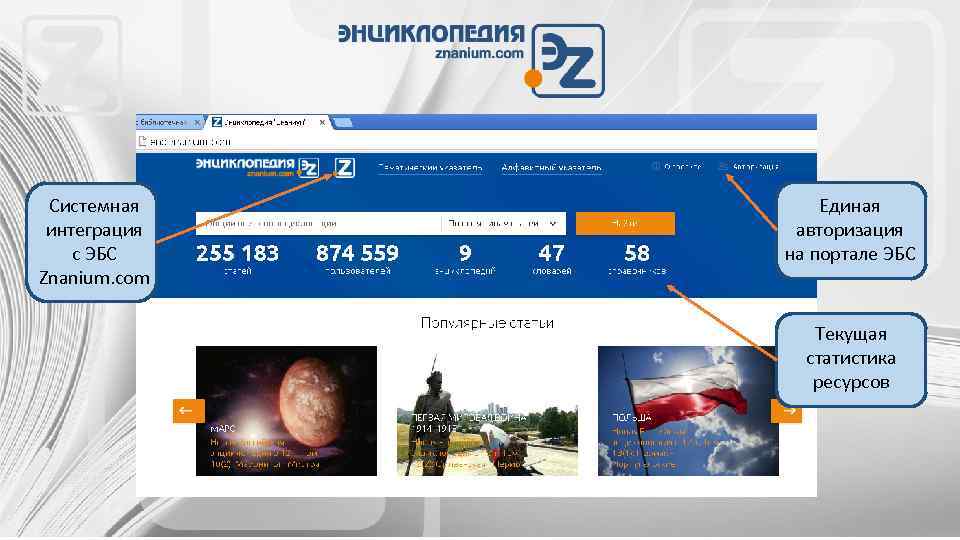 Системная интеграция с ЭБС Znanium. com Единая авторизация на портале ЭБС Текущая статистика ресурсов