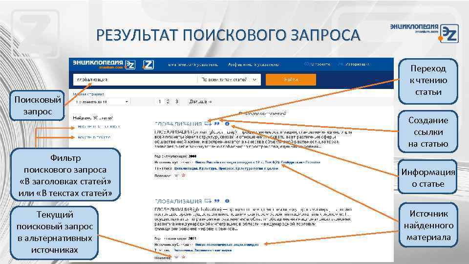 РЕЗУЛЬТАТ ПОИСКОВОГО ЗАПРОСА Поисковый запрос Фильтр поискового запроса «В заголовках статей» или «В текстах