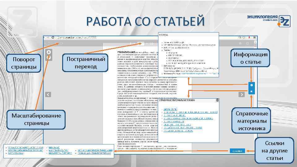 РАБОТА СО СТАТЬЕЙ Поворот страницы Масштабирование страницы Постраничный переход Информация о статье Справочные материалы