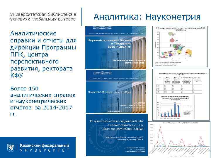 Университетская библиотека в условиях глобальных вызовов Аналитические справки и отчеты для дирекции Программы ППК,