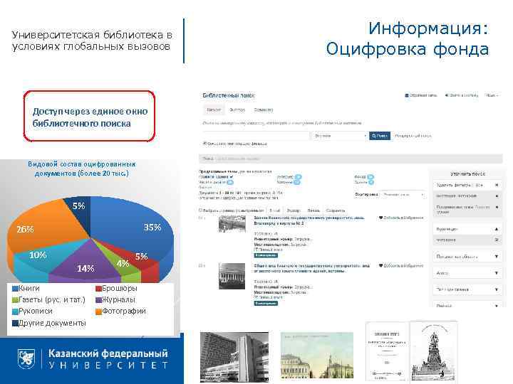 Проекты вузовских библиотек примеры