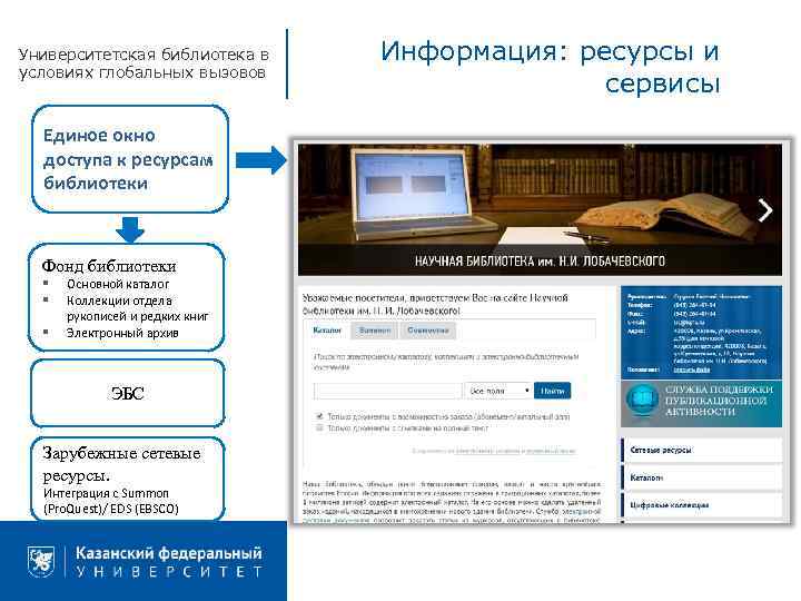 Университетская библиотека в условиях глобальных вызовов Единое окно доступа к ресурсам библиотеки Фонд библиотеки
