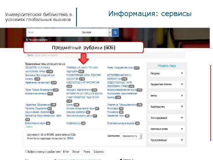 Университетская библиотека в условиях глобальных вызовов Информация: сервисы Индексы ББК (686) Предметные рубрики (606)
