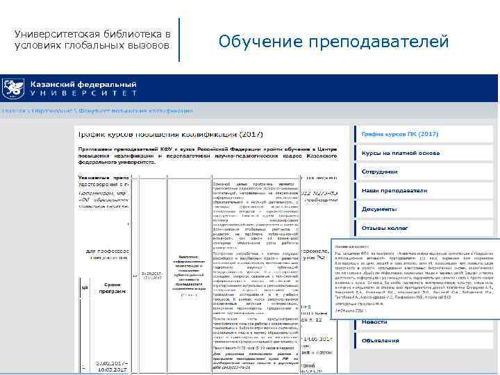 Университетская библиотека в условиях глобальных вызовов Обучение преподавателей 