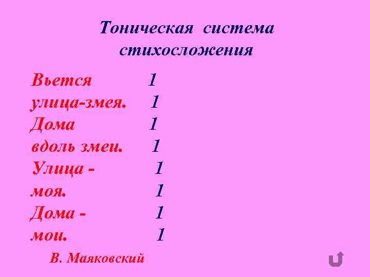 Тоническая система стихосложения Вьется улица-змея. Дома вдоль змеи. Улица моя. Дома мои. В. Маяковский