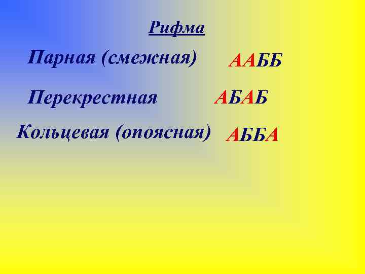 Рифма Парная (смежная) Перекрестная ААББ АБАБ Кольцевая (опоясная) АББА 